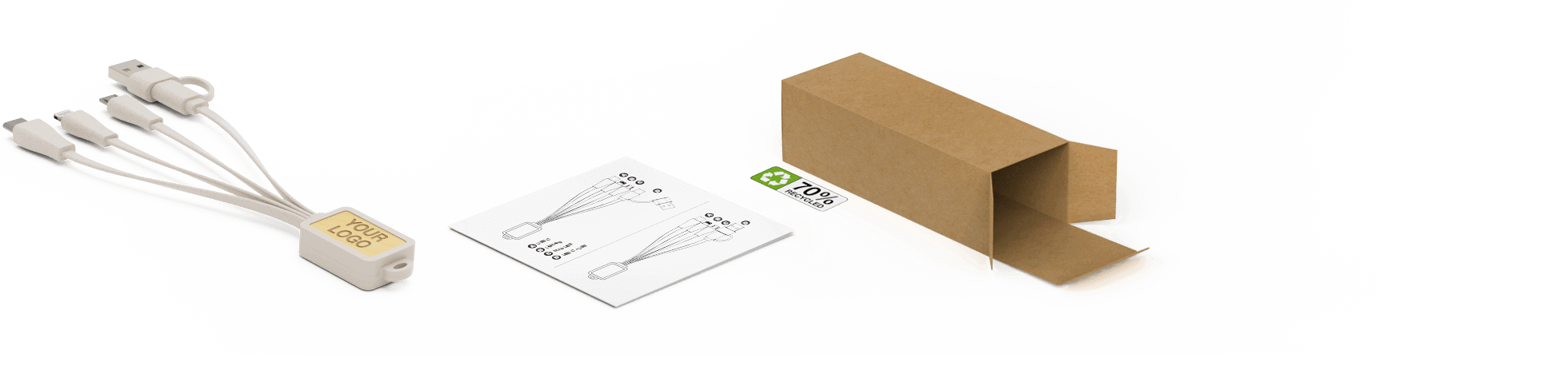 Package contents