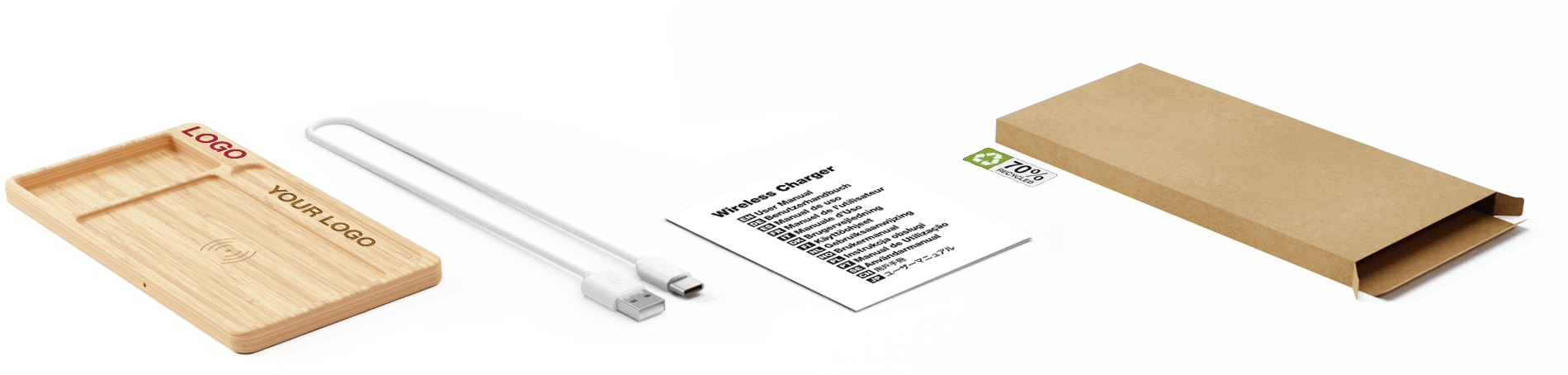 Package contents