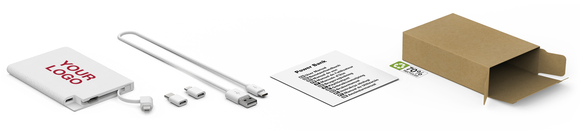 Package contents