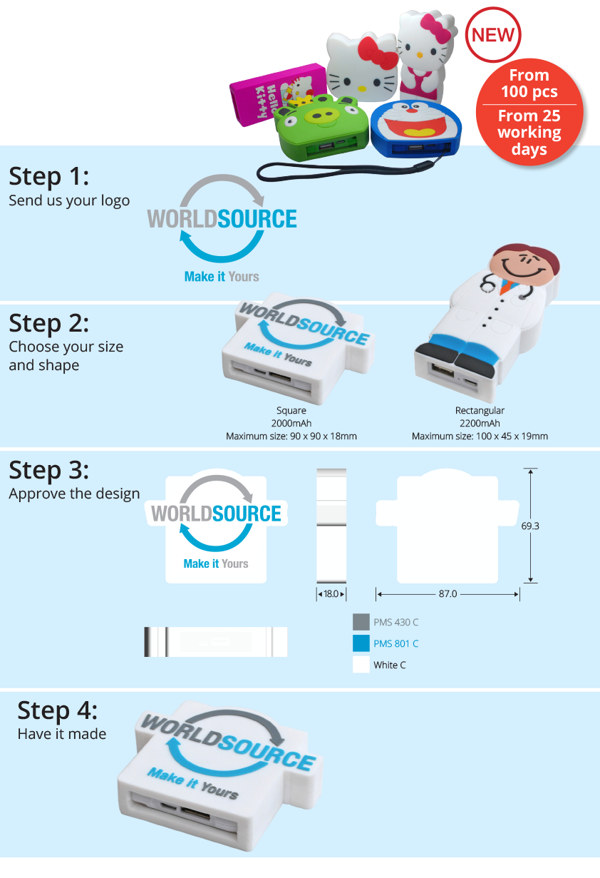 Powerbanks personalizate - acumulatori externi promotionali
