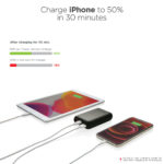 Powerbank Urban Vitamin Alameda 18W de 10.000 mAh personalizat cu logo