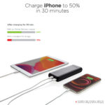 Powerbank Urban Vitamin Pasadena 18W de 20.000 mAh personalizat cu logo