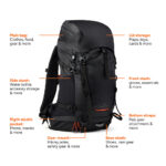 Rucsac Nordic Drift Trail RCS 33L personalizat cu logo