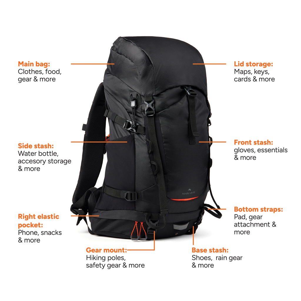 Rucsac Nordic Drift Trail RCS 33L personalizat cu logo