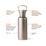 Sticlă de apă Nordic Drift Trail Titanium 600 ml personalizat cu logo
