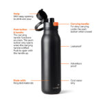 Sticlă de apă RCS Nordic Drift Trail 750 ml personalizat cu logo